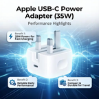 SevenX 40W USB-C Power Adapter